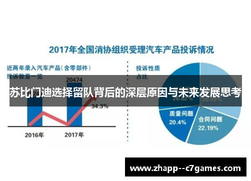 苏比门迪选择留队背后的深层原因与未来发展思考