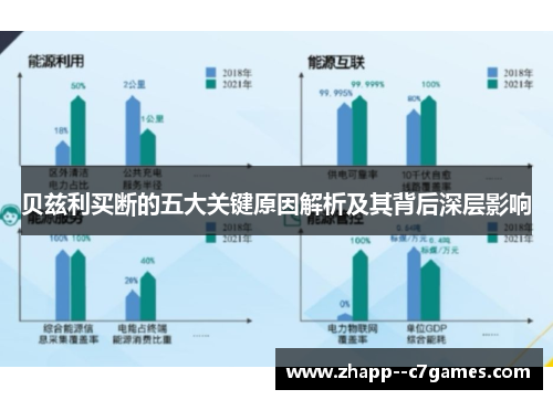 贝兹利买断的五大关键原因解析及其背后深层影响 贝兹利买断的五大关键原因解析及其背后深层影响