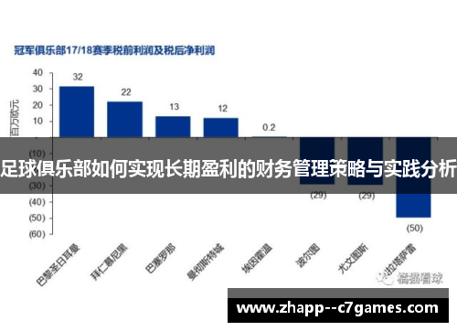 足球俱乐部如何实现长期盈利的财务管理策略与实践分析