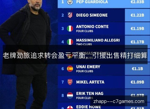 老牌劲旅追求转会盈亏平衡,引援出售精打细算 老牌劲旅追求转会盈亏平衡,引援出售精打细算